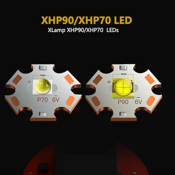 XHP90.2 Najbolj Močna LED Svetilka 300000 Lumen USB Polnjenje Baklo XHP90 XHP50 XHP70 Ročno Svetilko 18650 Taktično Bliskovke