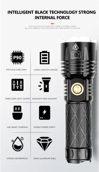 XHP90 močna LED Multi-funkcijo Svetilko, Baklo USB Polnjenje Zoomable Ročno Svetilko Z Vrsto-C polnjenje teleskopsko zoom Varnost Ha