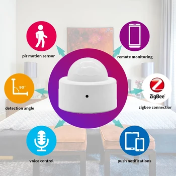 Zigbee 3.0 Tuya Smart PIR Senzor Gibanja Mini Človeškega Gibanja Senzor, Vgrajen V Baterije Pametnih Življenje Alexa Echo Home Security System